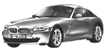 BMW E86 P281B Fault Code